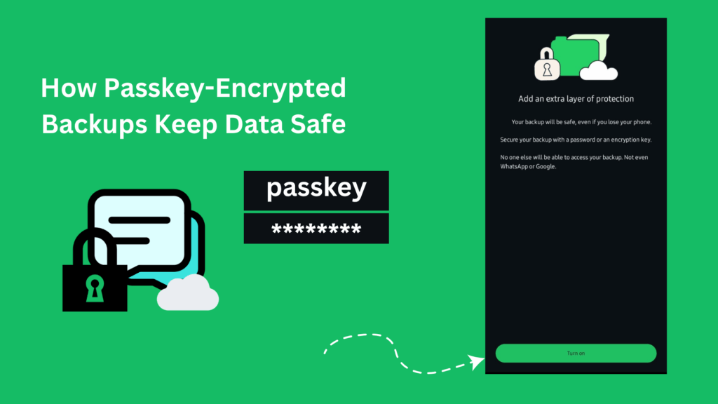 WhatsApp Passkey Backup