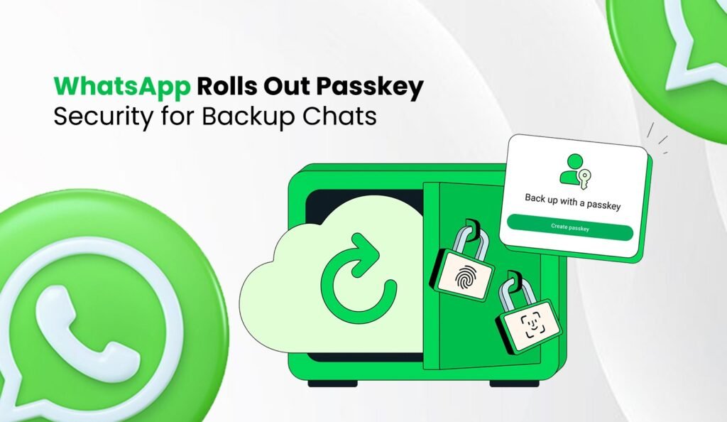 WhatsApp Passkey Backup