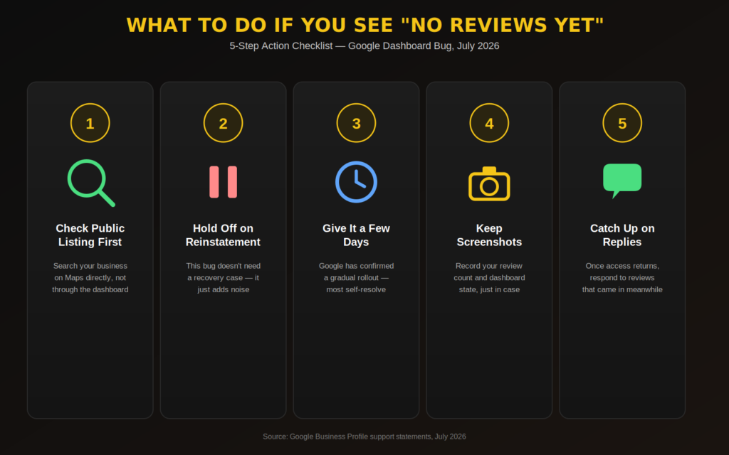 google review bug chechklist infographic