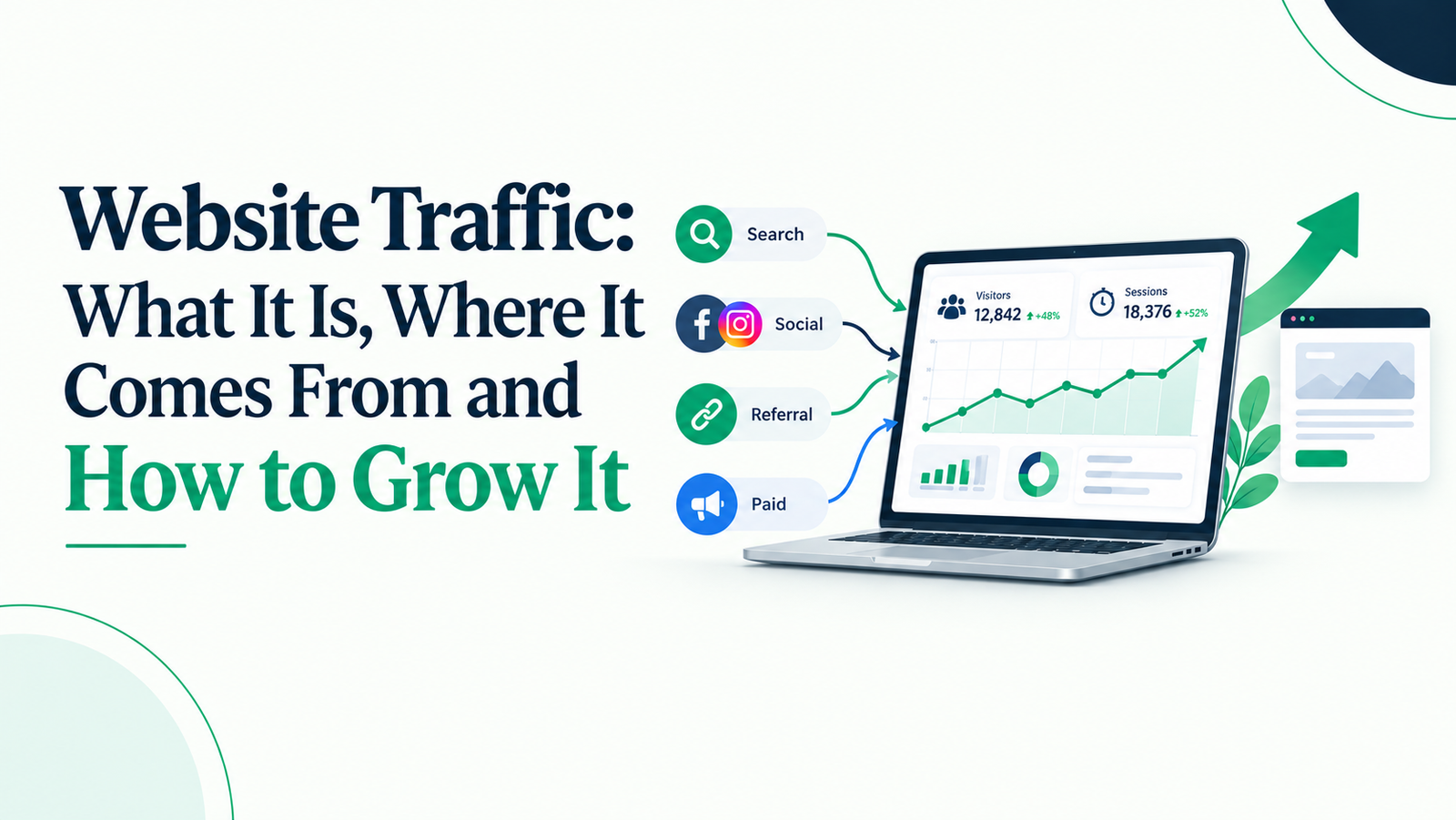 website traffic growth analytics